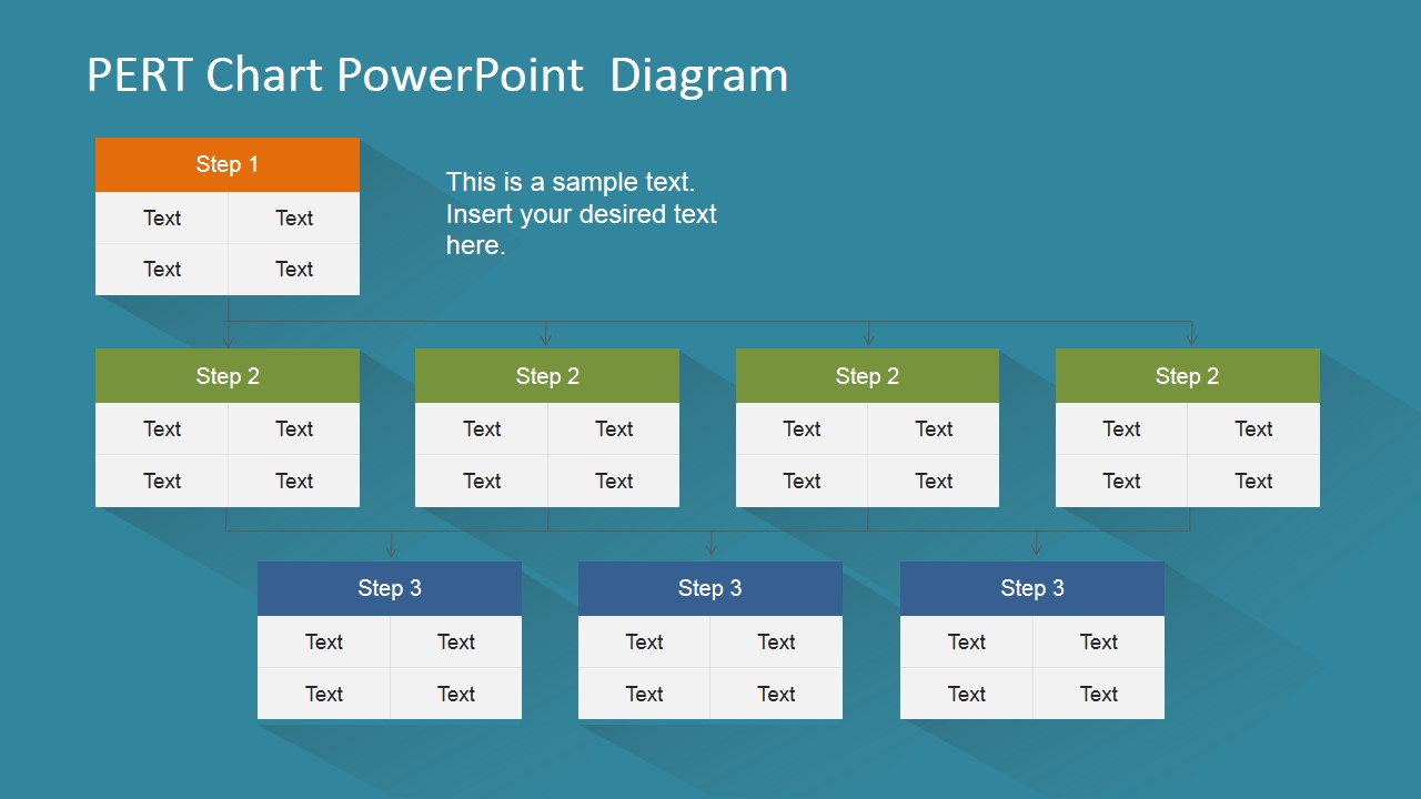 PERT图表PowerPoint图表 - 木鱼查询