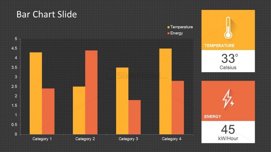 Energy Bar Chart Slide Design for PowerPoint