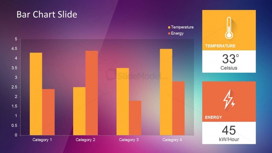 Bar Chart Slide Design with Violet Background and KPI indicators