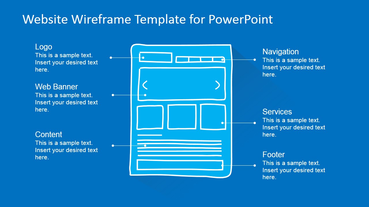 Website Wireframe Template for PowerPoint SlideModel