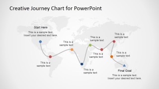 Flight Schedule Presentation Template