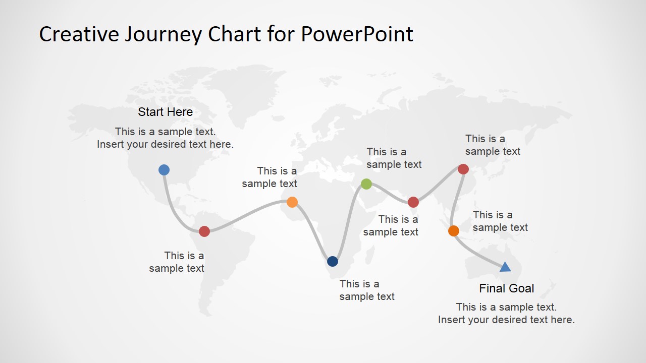 best journey presentation