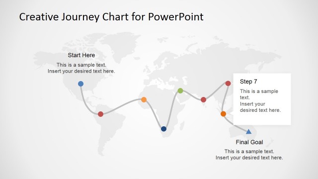PowerPoint Templates for a Trip