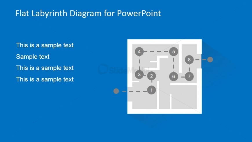 Labyrinth Problem & Solution Slide