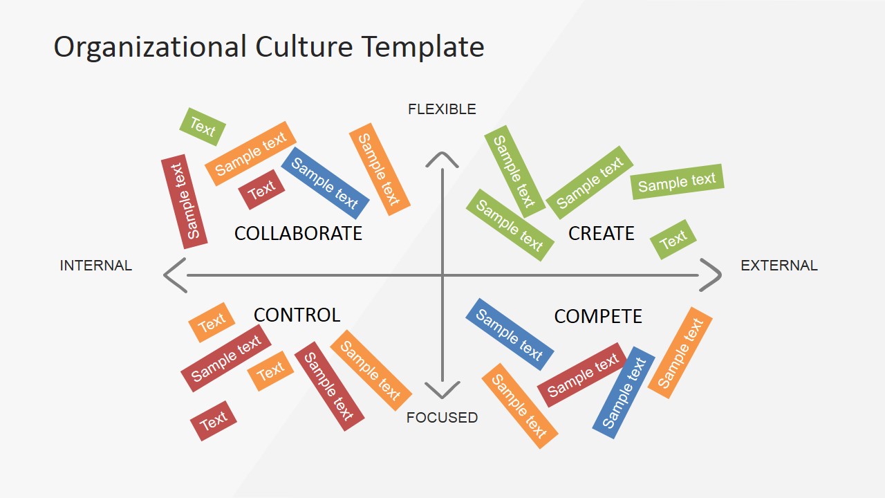 organizational-culture