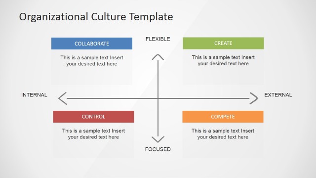 Organizational Cultures Diagram for PowerPoint