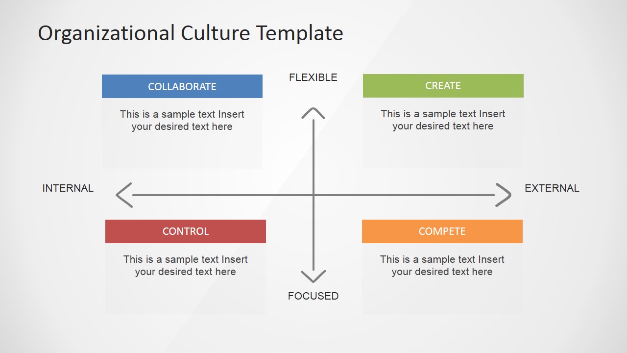 Organizational Cultures Diagram For Powerpoint Slidemodel 6215