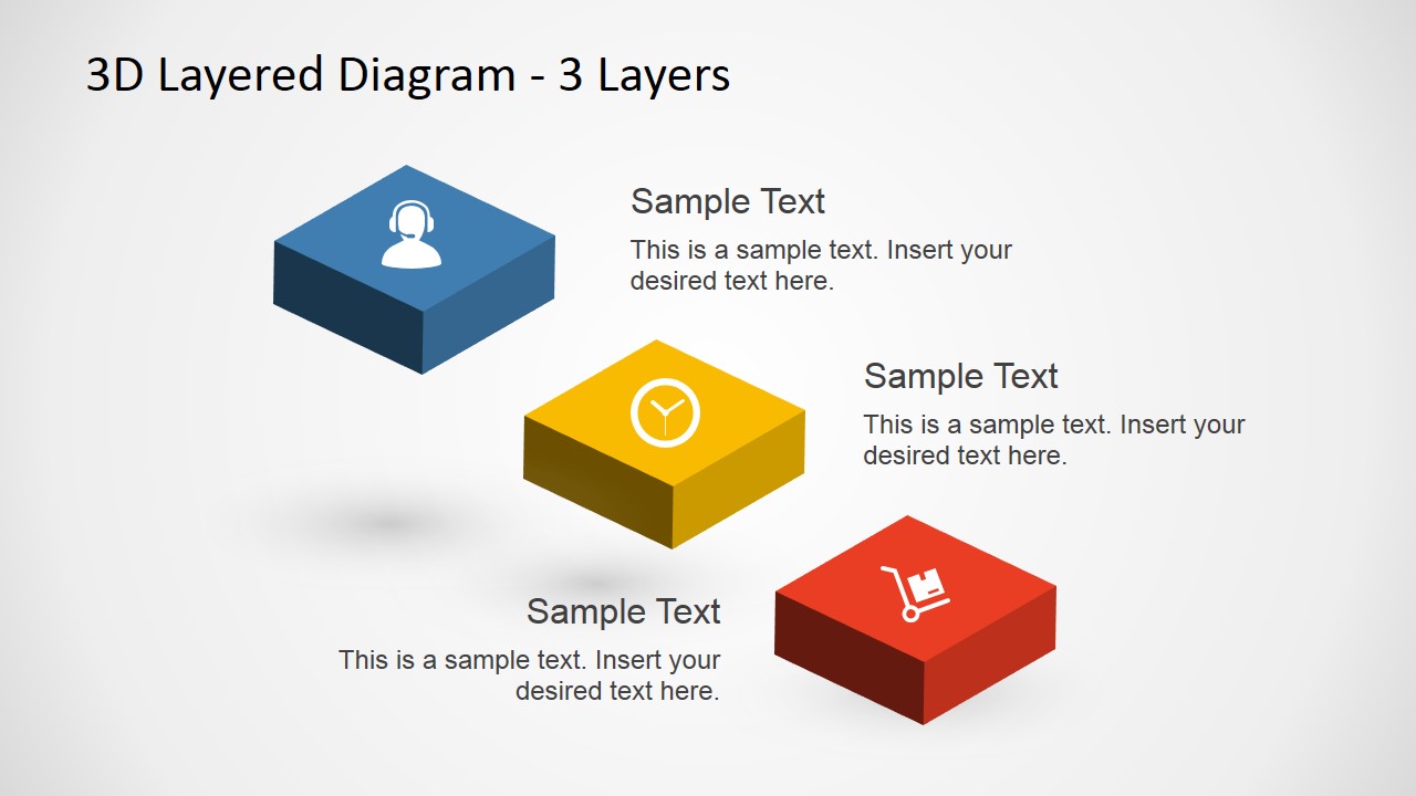 3 Levels 3D Layered Diagram for PowerPoint SlideModel