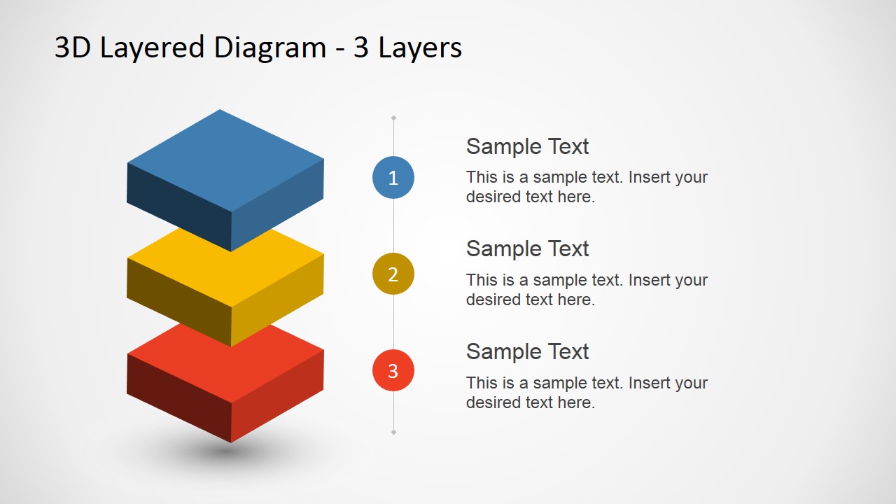 3 Levels 3d Layered Diagram For Powerpoint Slidemodel