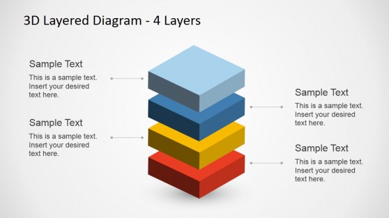 Multi-Layer PowerPoint templates