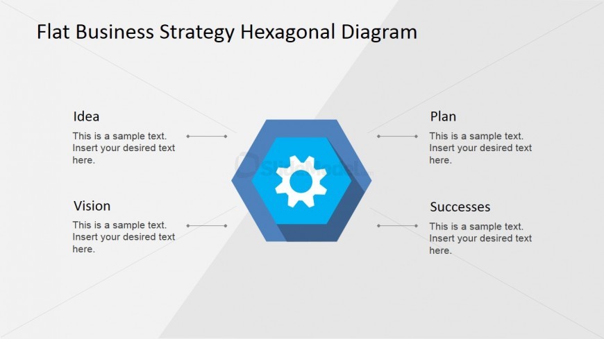 PowerPoint Template for Business Strategy