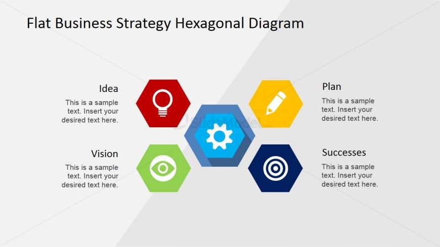 How to Create a Business Plan Presentation