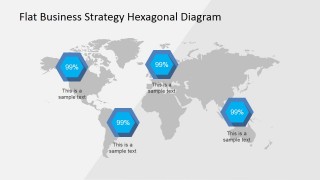 Business Idea Implementation Using PowerPoint