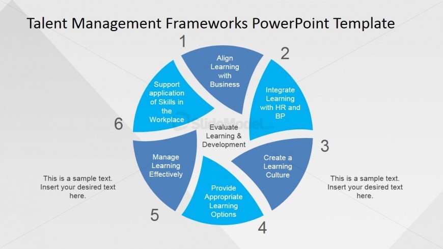 Staff Development PowerPoint Presentation