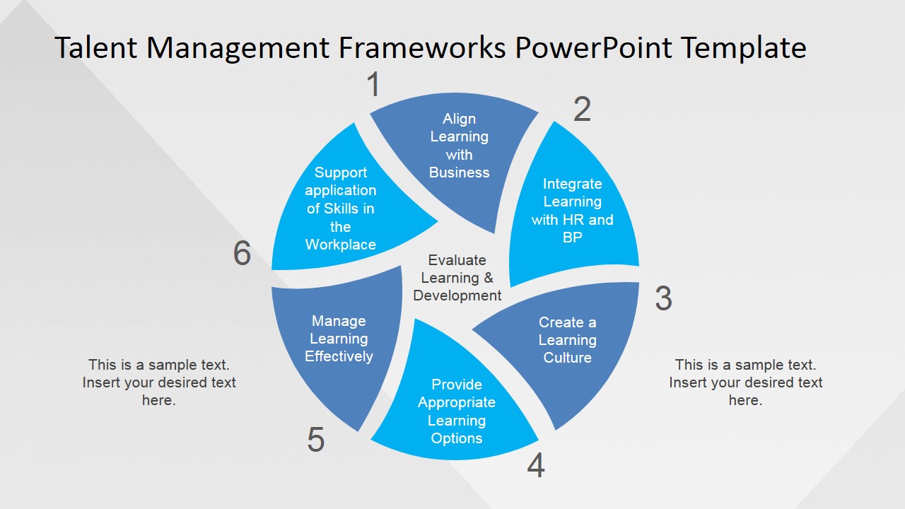 talent management presentation template