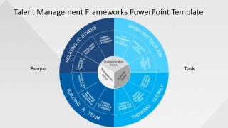 PowerPoint Template for Human Resource Seminars
