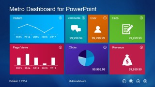 Metro Dashboard UI PowerPoint Template