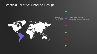 Continental Vertical Timeline Design featuring South America