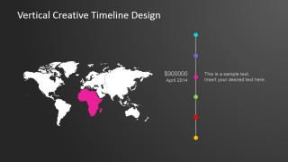 Continental Vertical Timeline Design featuring Africa