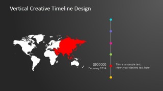 Continental Vertical Timeline Design featuring Asia