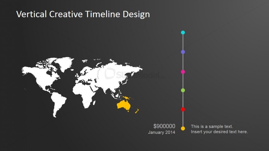 Continental Vertical Timeline Design featuring Australasia