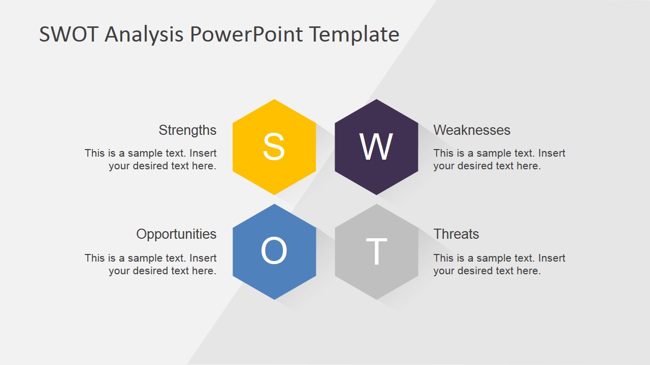 Editable SWOT Analysis Matrix - SlideModel