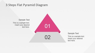 First Two Steps of Flat Pyramid