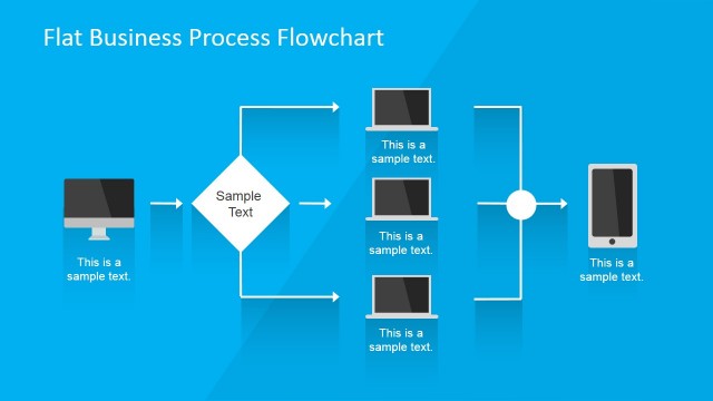 Devices Flowchart PowerPoint Slide Design