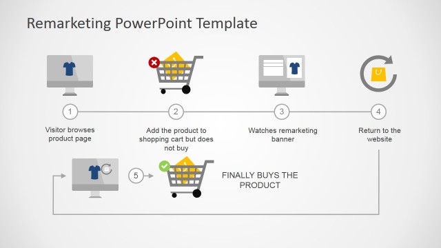 Remarketing Diagrams for PowerPoint