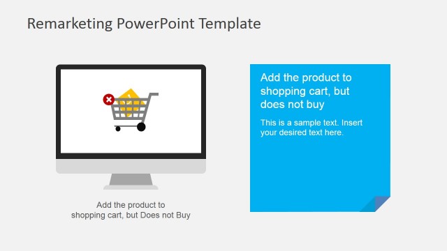 PowerPoint Presentation for Online Advertising