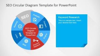 Keyword Research SEO Slide Design