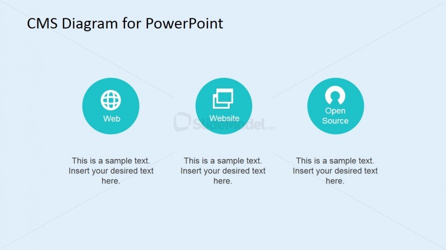 Web, Website and Open Source PowerPoint Presentation