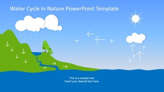 PowerPoint Collection Stage Water Cycle