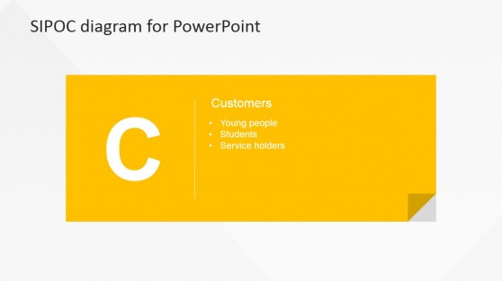 Target Customer PowerPoint Template