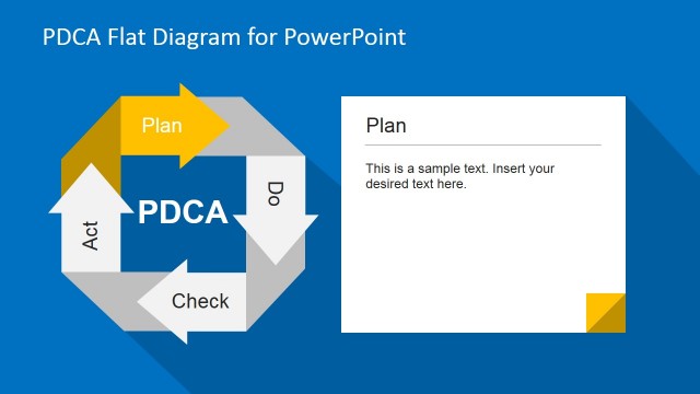Planning Phase PDCA PowerPoint Diagram