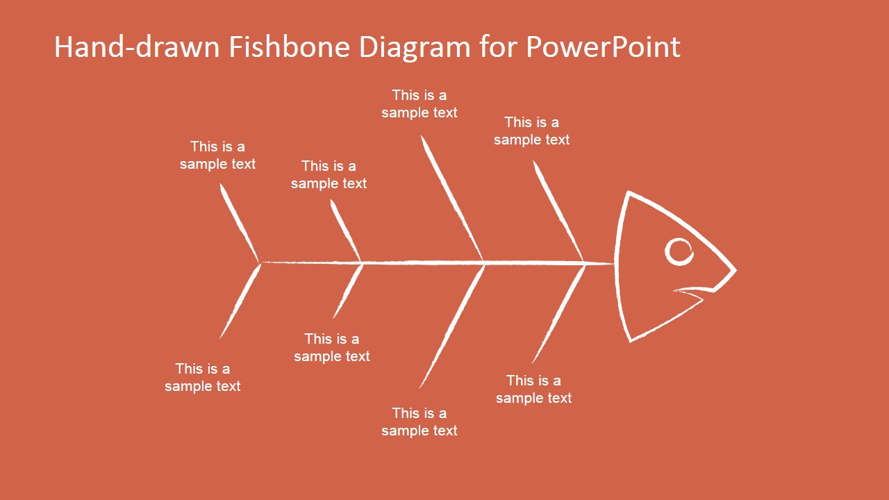 Ishikawa Diagram Template from cdn2.slidemodel.com