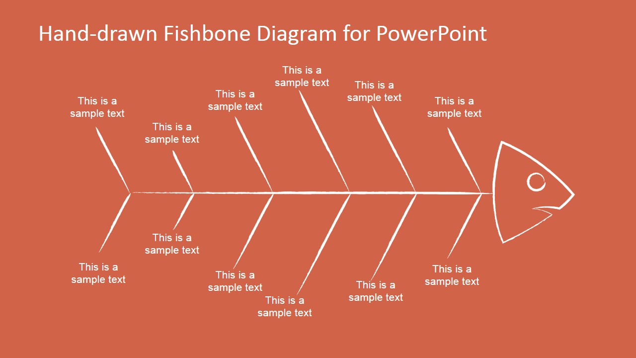 Hand drawn Fishbone Diagrams Template for PowerPoint SlideModel