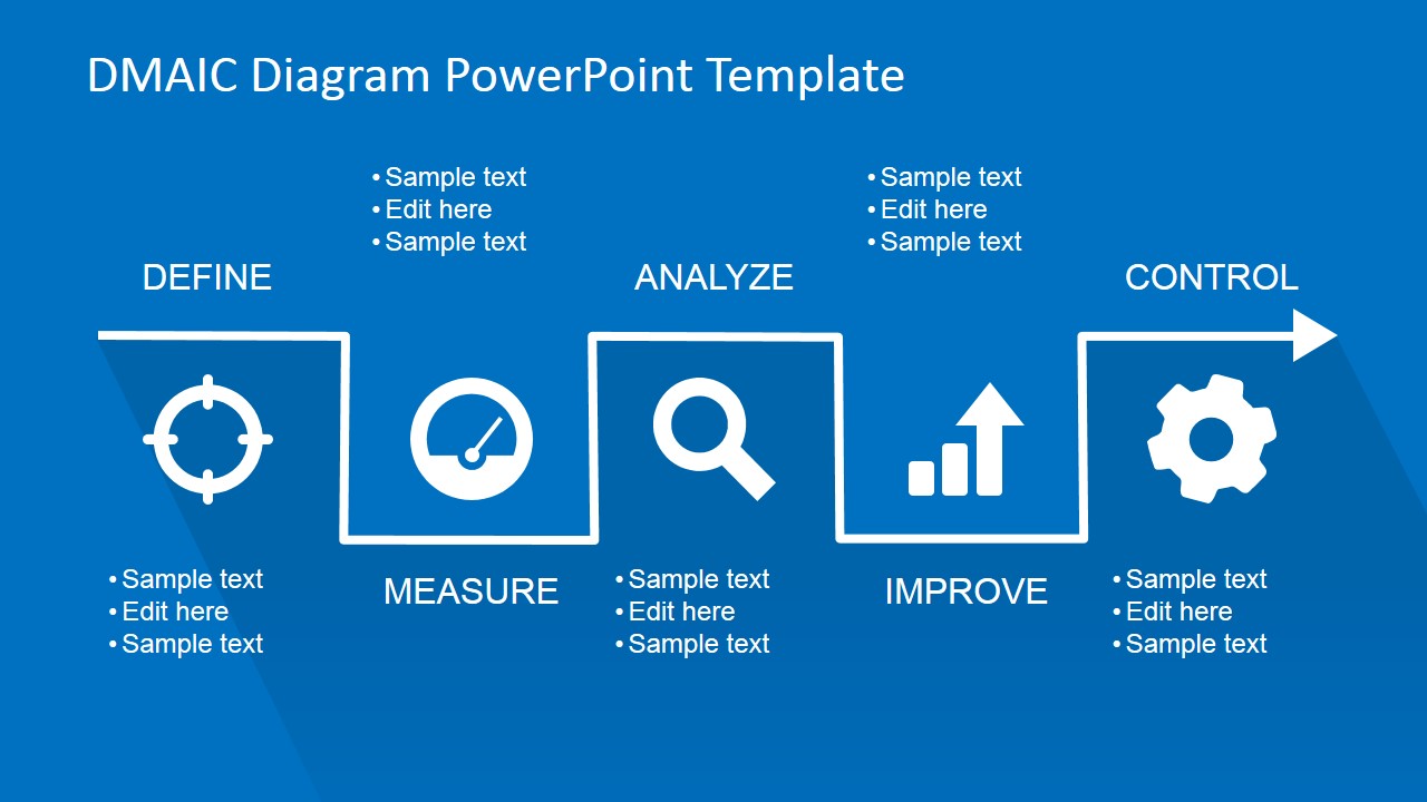 Flat Dmaic Powerpoint Template Slidemodel 7173