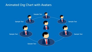 360 Feedback Employee Org Chart Slide