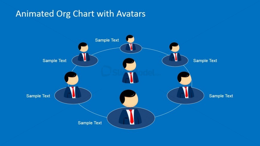 360 Feedback Employee Org Chart Slide Slidemodel