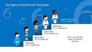 Human Illustration for Six Sigma Belts 
