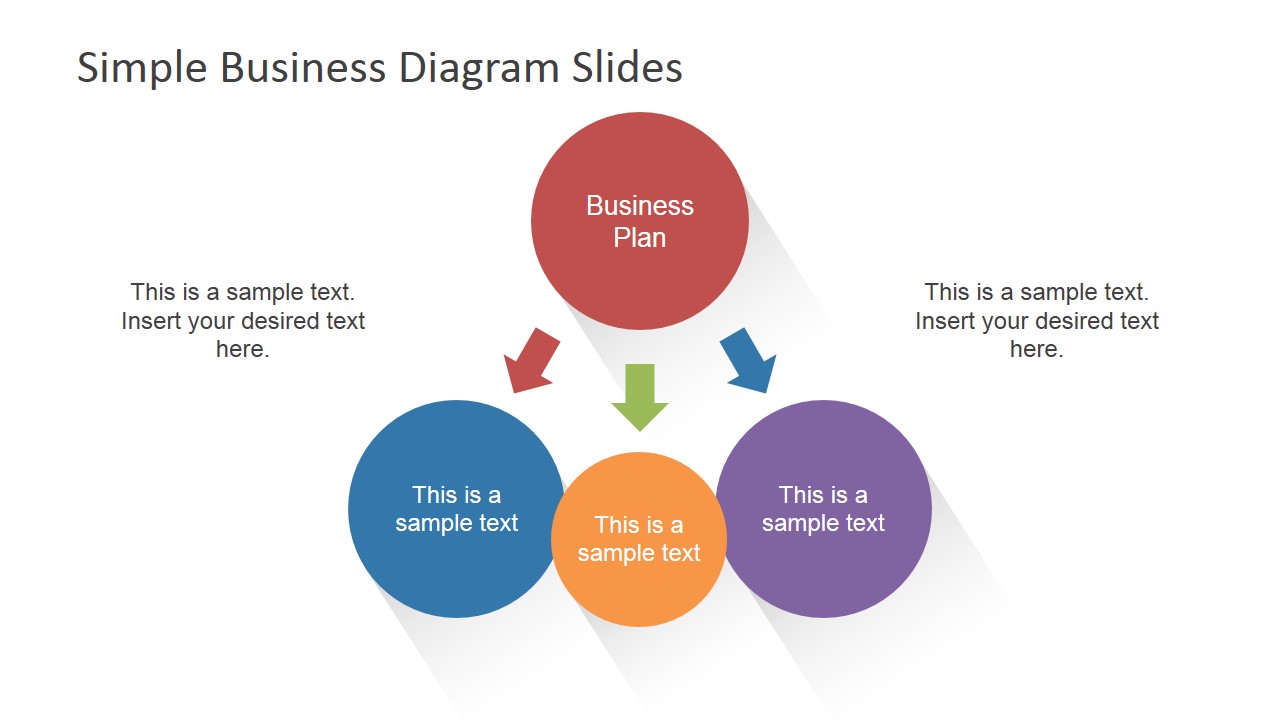 Simple Diagram Design Main Concept & 3 Sub-Concepts