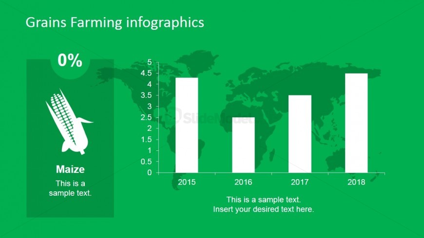 Maize Production PowerPoint Slide
