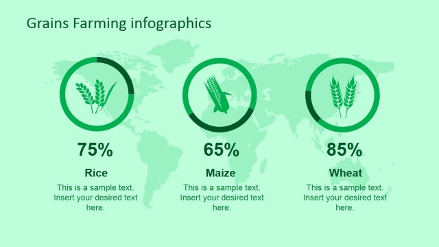 Agroindustry PowerPoint Slide