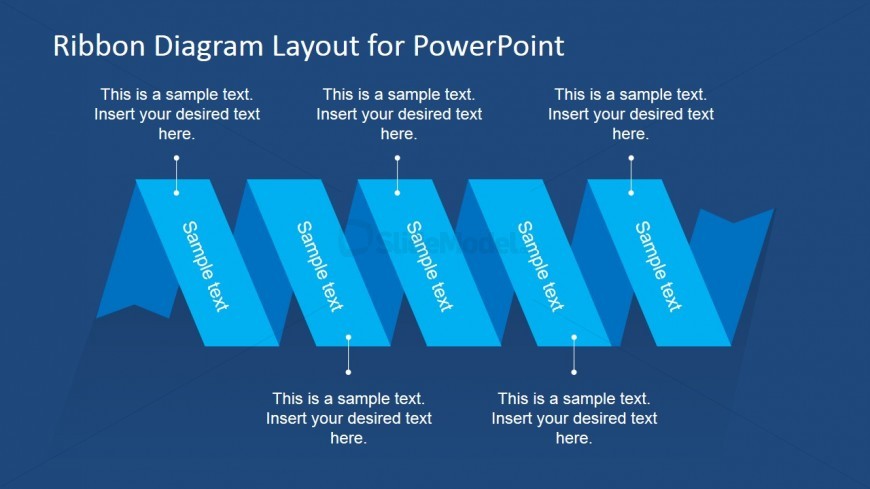 Horizontal Ribbon Diagram for Process Description