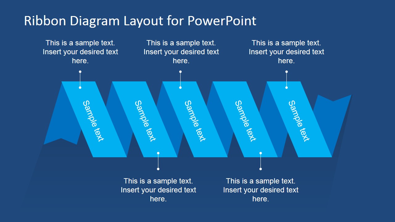 Horizontal Ribbon Diagram for Process Description