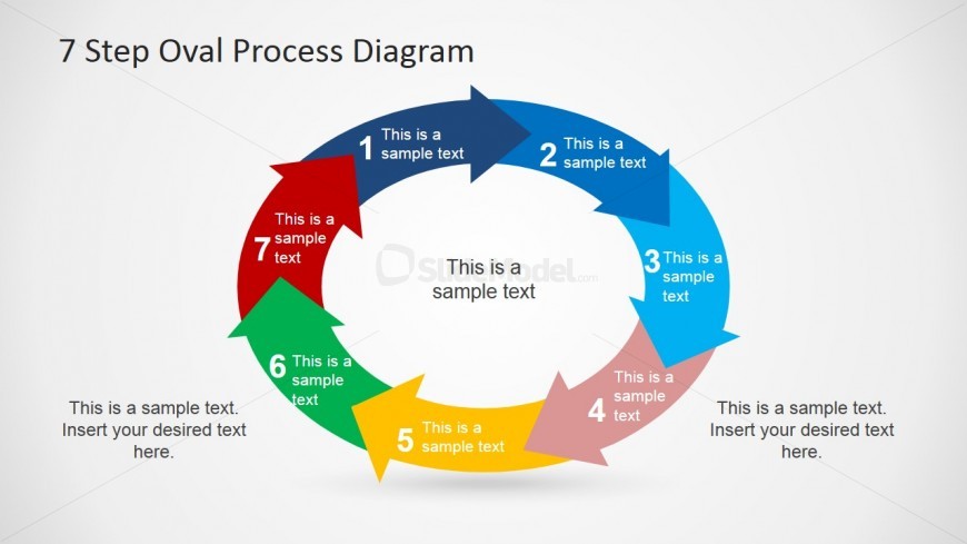 7 Steps Oval Diagram with Arrows Sticking Out - SlideModel