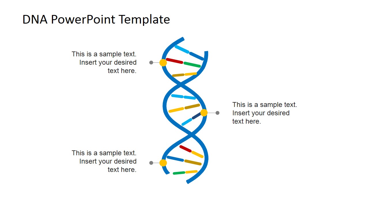 DNA Strands PowerPoint Template SlideModel