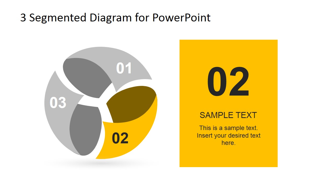 PowerPoint的3步球形分段图 - 木鱼查询