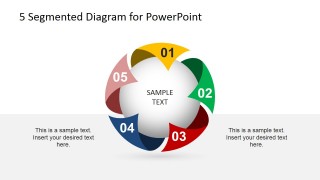 5 Steps Sphere Inside Circular Diagram Slide